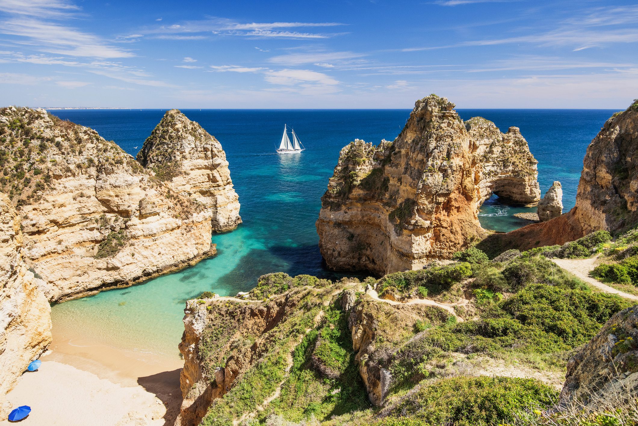 Your Trip To Spain and Portugal
